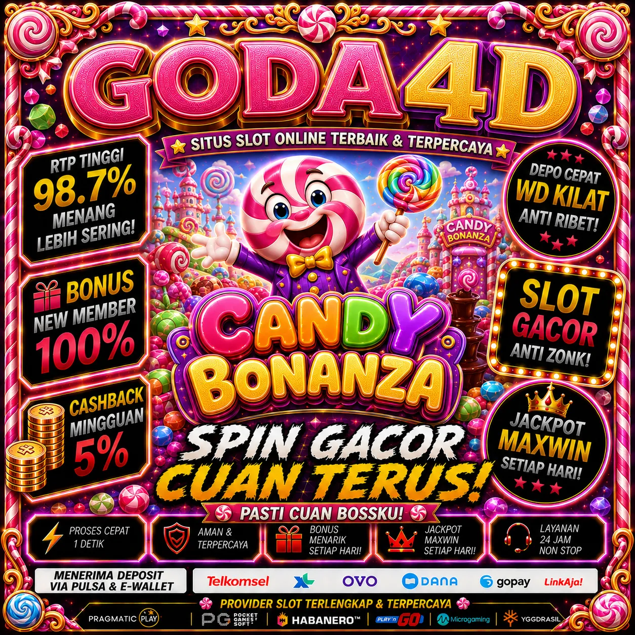 GODA4D